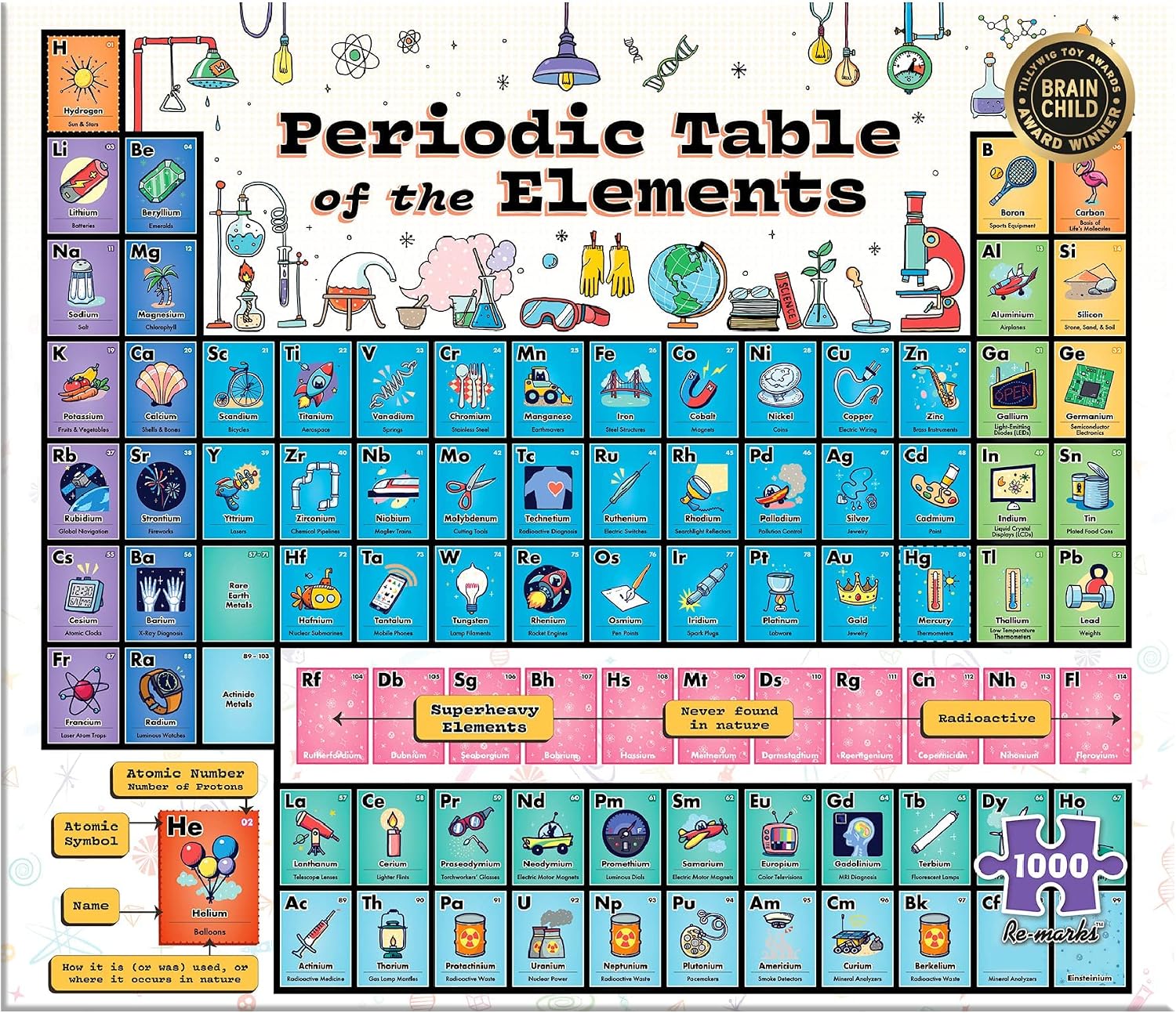 Re-Marks Periodic Table Jigsaw Puzzle, 1000-Piece Puzzle for All Ages, Science Jigsaw Puzzle